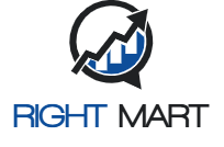 Right Mart